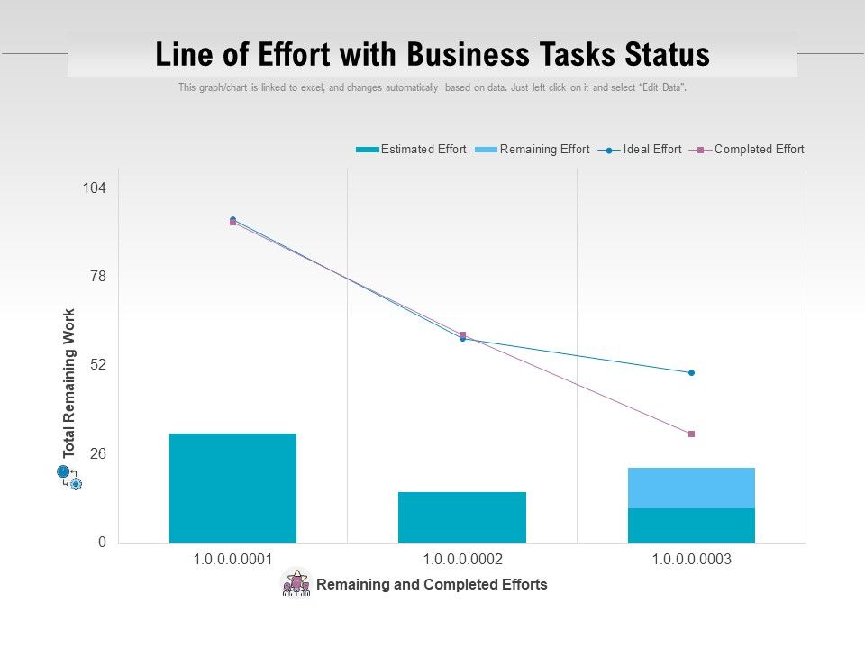 Line_Of_Effort_With_Business_Tasks_Status_Ppt_PowerPoint_Presentation_File_Designs_PDF_Slide_1.jpg