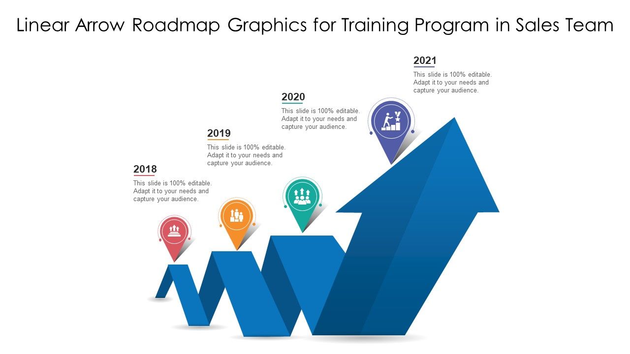 Linear_Arrow_Roadmap_Graphics_For_Training_Program_In_Sales_Team_Ppt_PowerPoint_Presentation_Gallery_Layout_Ideas_PDF_Slide_1.jpg