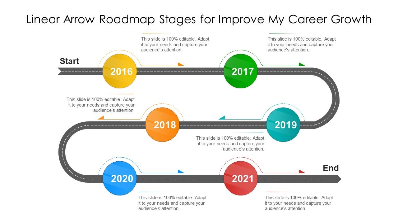 Linear_Arrow_Roadmap_Stages_For_Improve_My_Career_Growth_Ppt_PowerPoint_Presentation_File_Clipart_PDF_Slide_1.jpg