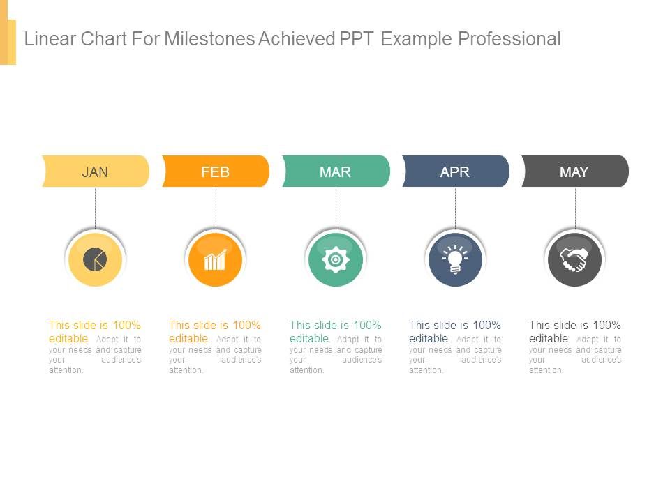 Linear_Chart_For_Milestones_Achieved_Ppt_Example_Professional_1.jpg