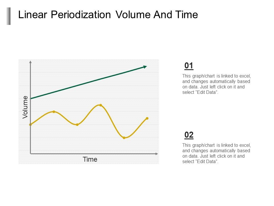 Linear_Periodization_Volume_And_Time_Ppt_PowerPoint_Presentation_Summary_Topics_Slide_1.jpg