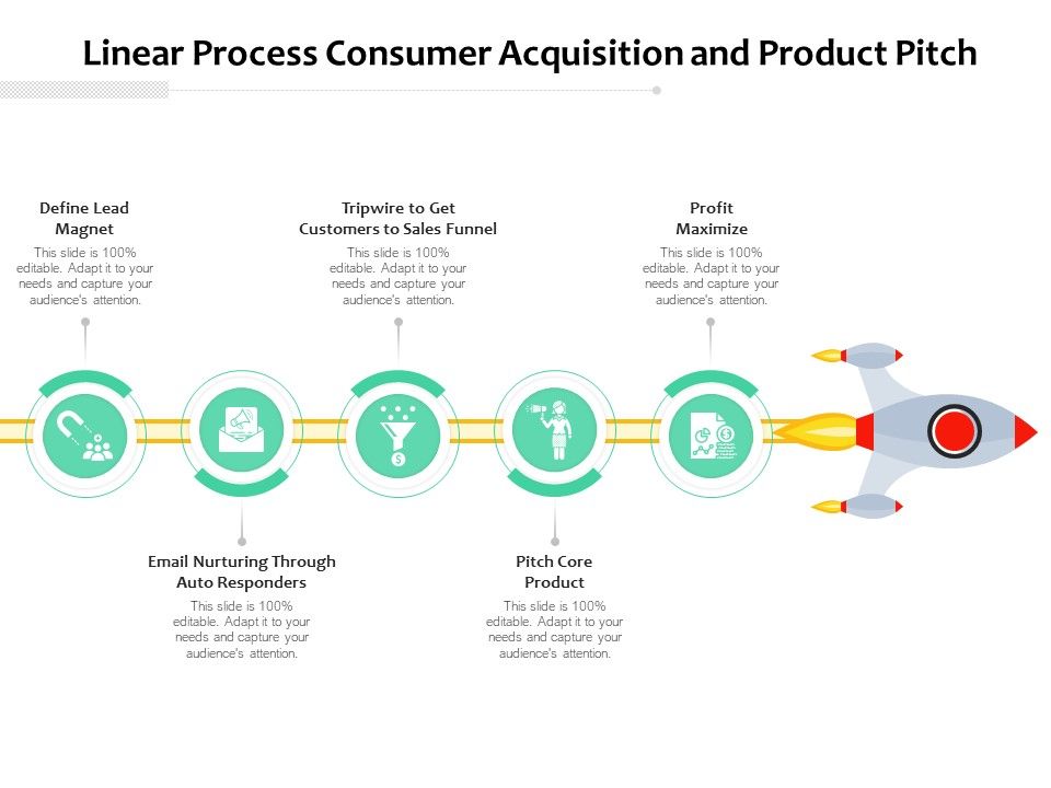 Linear_Process_Consumer_Acquisition_And_Product_Pitch_Ppt_PowerPoint_Presentation_Professional_Graphics_Tutorials_PDF_Slide_1.jpg