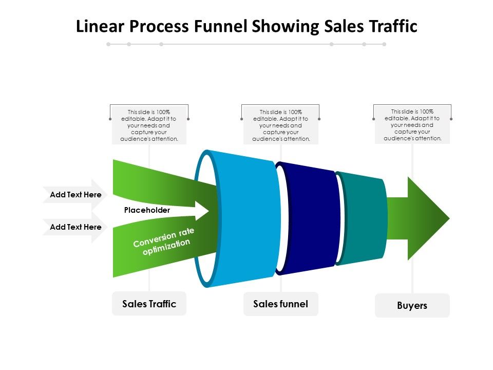 Linear_Process_Funnel_Showing_Sales_Traffic_Ppt_PowerPoint_Presentation_Infographics_Graphics_Download_PDF_Slide_1.jpg