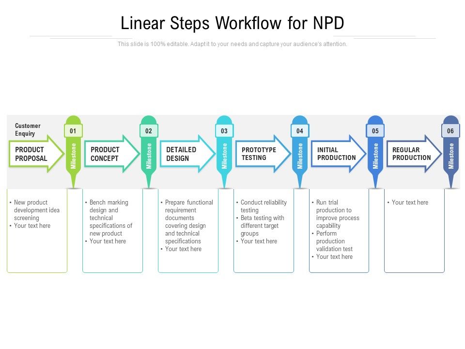 Linear_Steps_Workflow_For_NPD_Ppt_PowerPoint_Presentation_File_Infographics_PDF_Slide_1.jpg