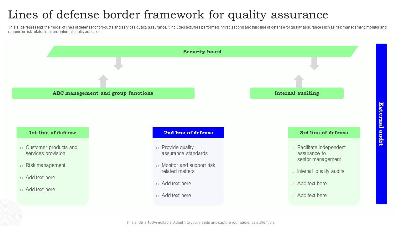 Lines_Of_Defense_Border_Framework_For_Quality_Assurance_Topics_PDF_Slide_1.jpg