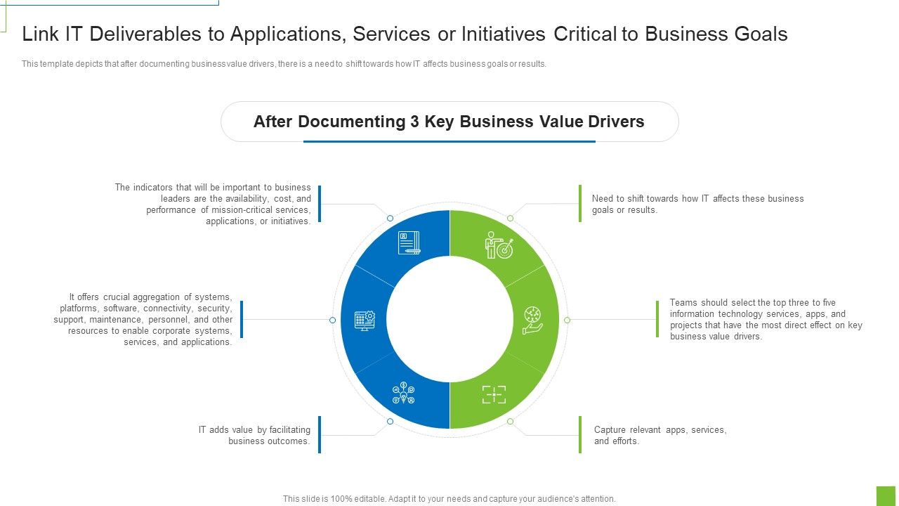 Link_IT_Deliverables_To_Applications_Services_Or_Initiatives_Critical_To_Business_Goals_Ppt_Portfolio_Influencers_PDF_Slide_1.jpg