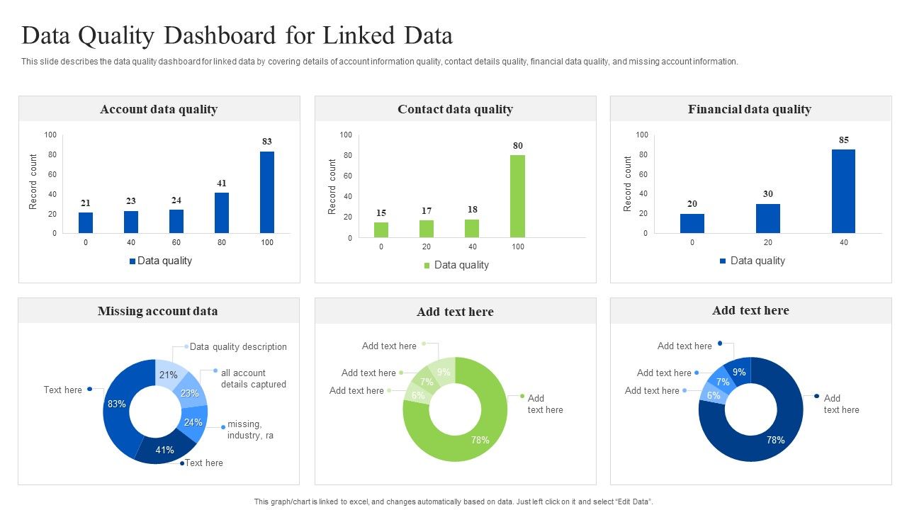 Linked_Data_Visualization_Data_Quality_Dashboard_For_Linked_Data_Pictures_PDF_Slide_1.jpg