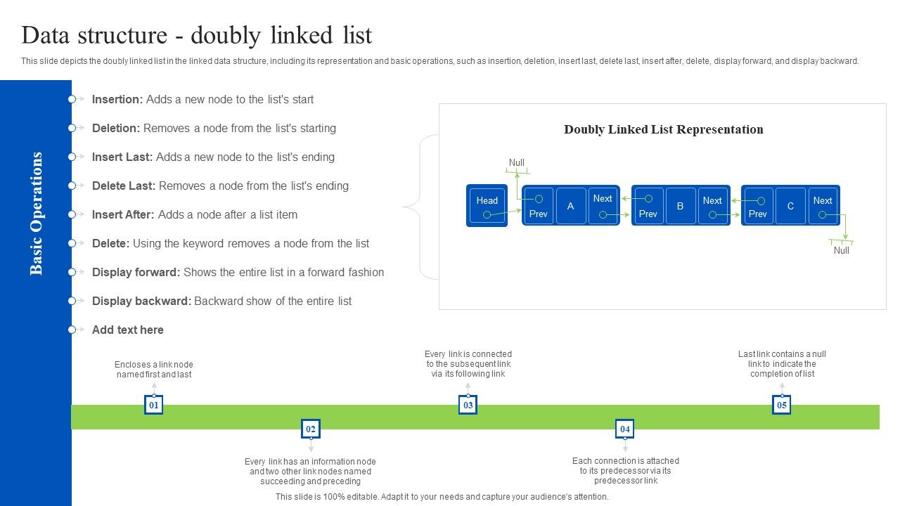 Linked_Data_Visualization_Data_Structure_Doubly_Linked_List_Inspiration_PDF_Slide_1.jpg