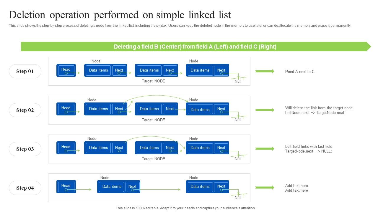 Linked_Data_Visualization_Deletion_Operation_Performed_On_Simple_Linked_List_Microsoft_PDF_Slide_1.jpg