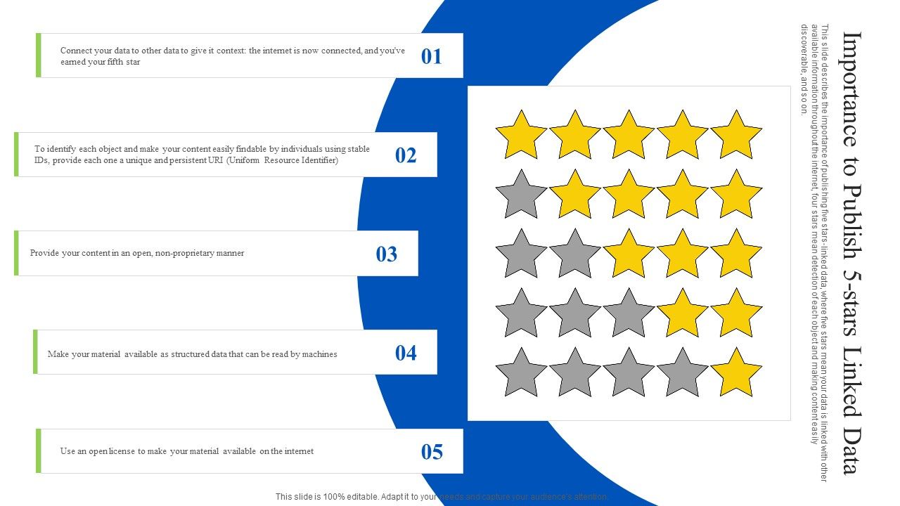 Linked_Data_Visualization_Importance_To_Publish_5_Stars_Linked_Data_Clipart_PDF_Slide_1.jpg