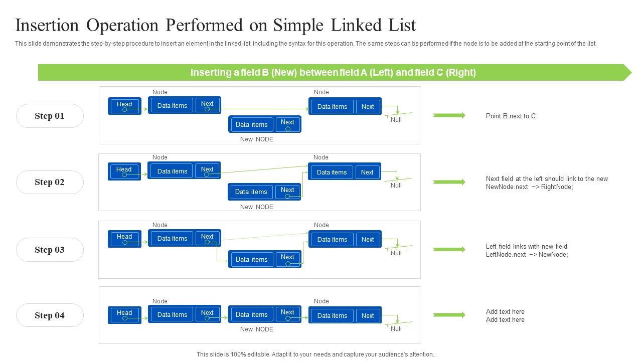 Linked_Data_Visualization_Insertion_Operation_Performed_On_Simple_Linked_List_Mockup_PDF_Slide_1.jpg