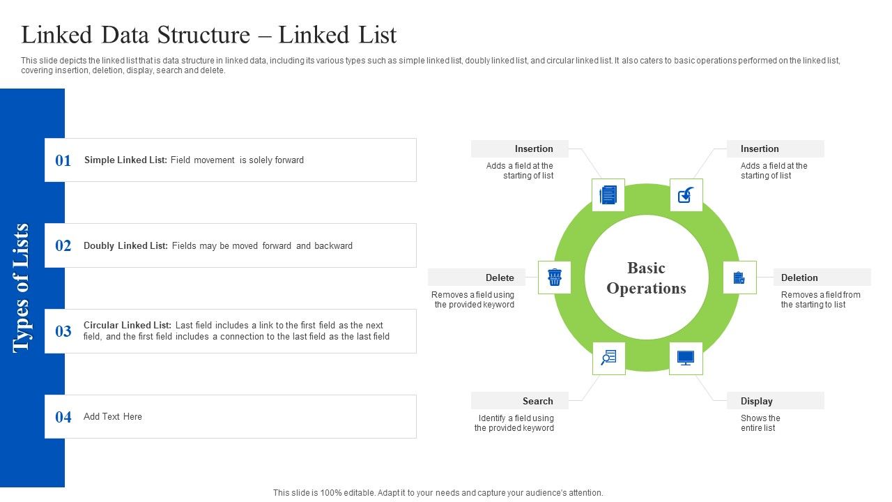 Linked_Data_Visualization_Linked_Data_Structure_Linked_List_Ppt_Outline_Professional_PDF_Slide_1.jpg