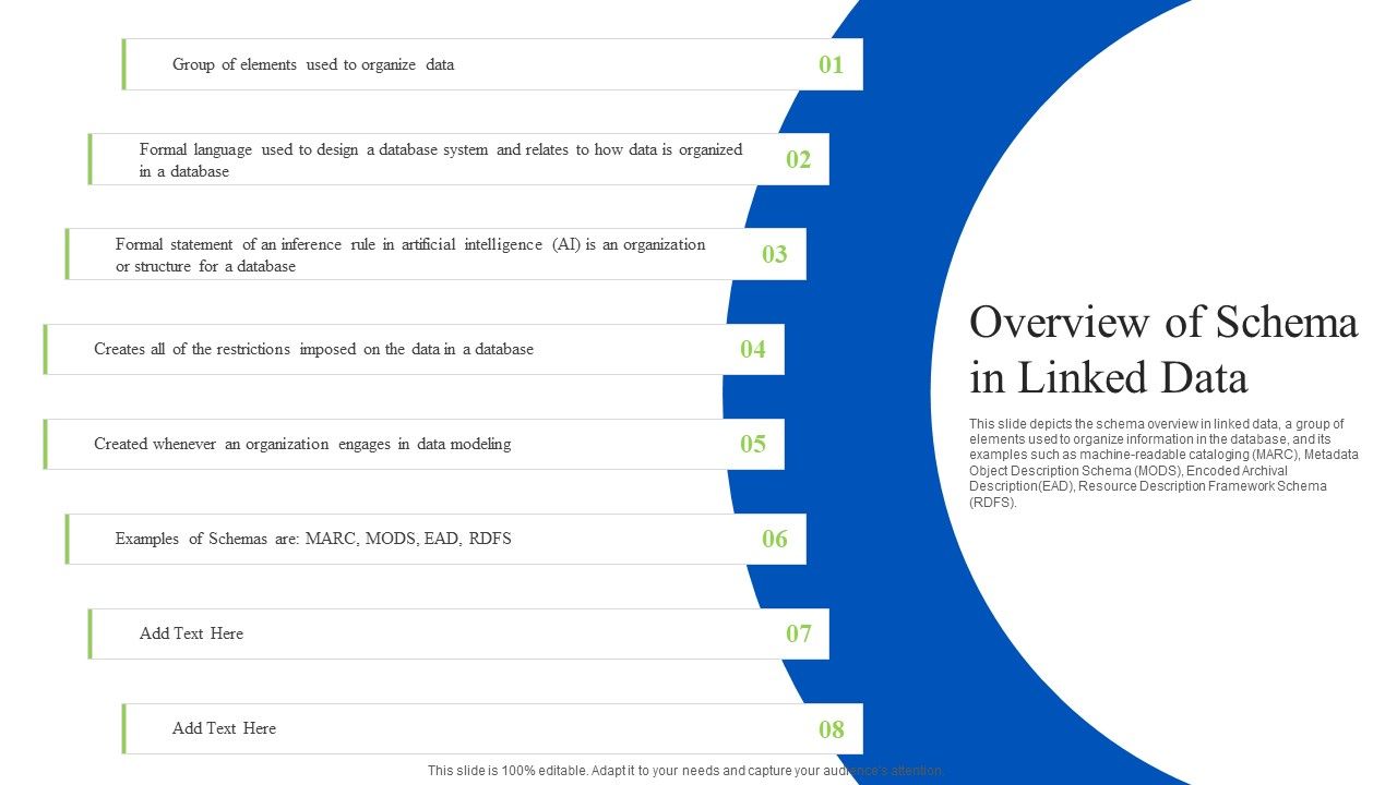Linked_Data_Visualization_Overview_Of_Schema_In_Linked_Data_Ppt_File_Sample_PDF_Slide_1.jpg
