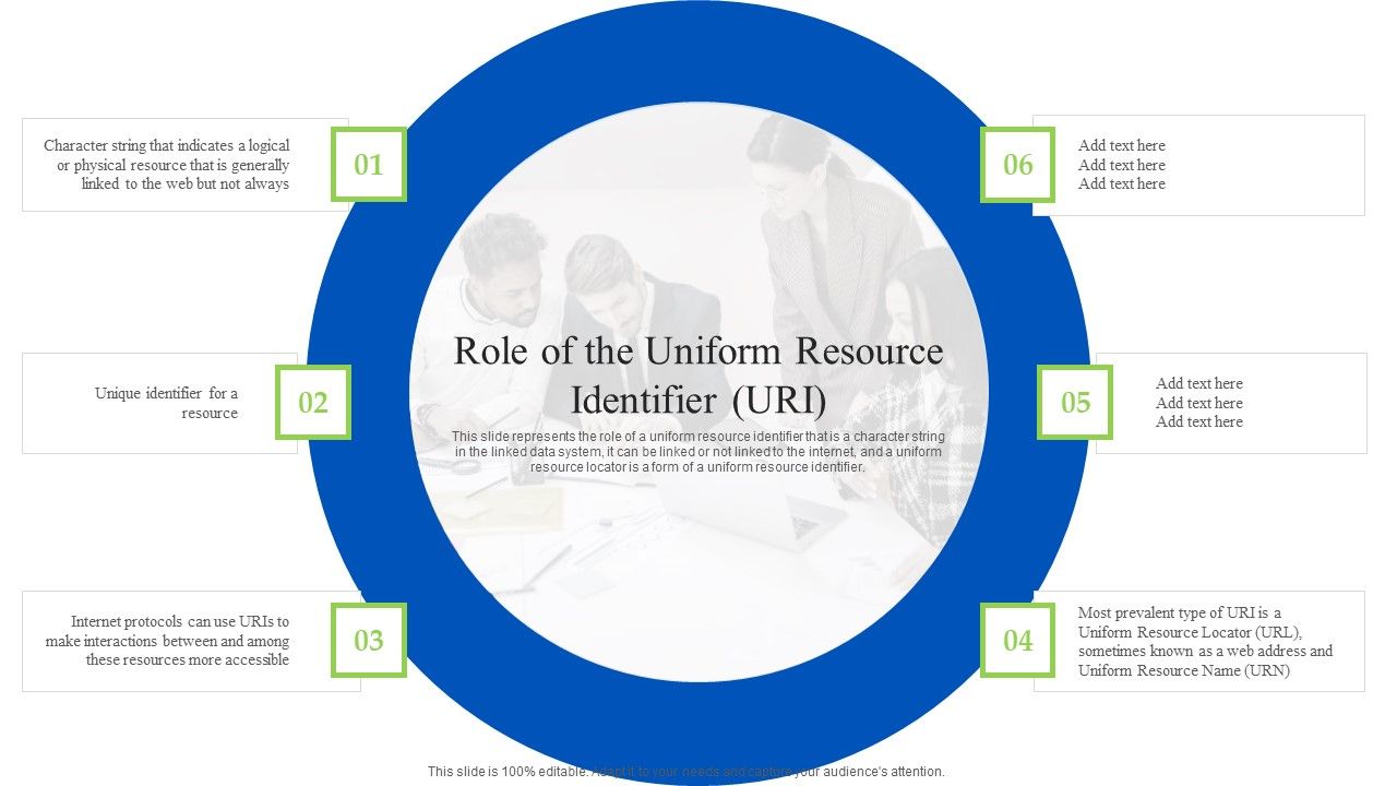 Linked_Data_Visualization_Role_Of_The_Uniform_Resource_Identifier_URI_Slides_PDF_Slide_1.jpg