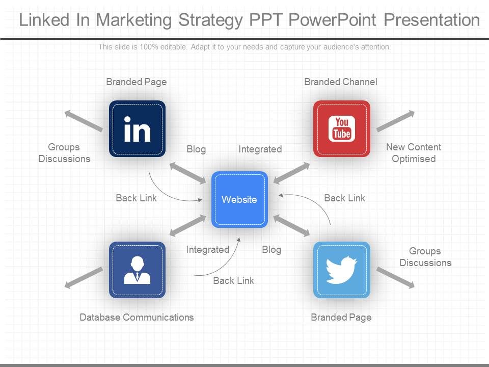 Linked_In_Marketing_Strategy_Ppt_Powerpoint_Presentation_1.jpg