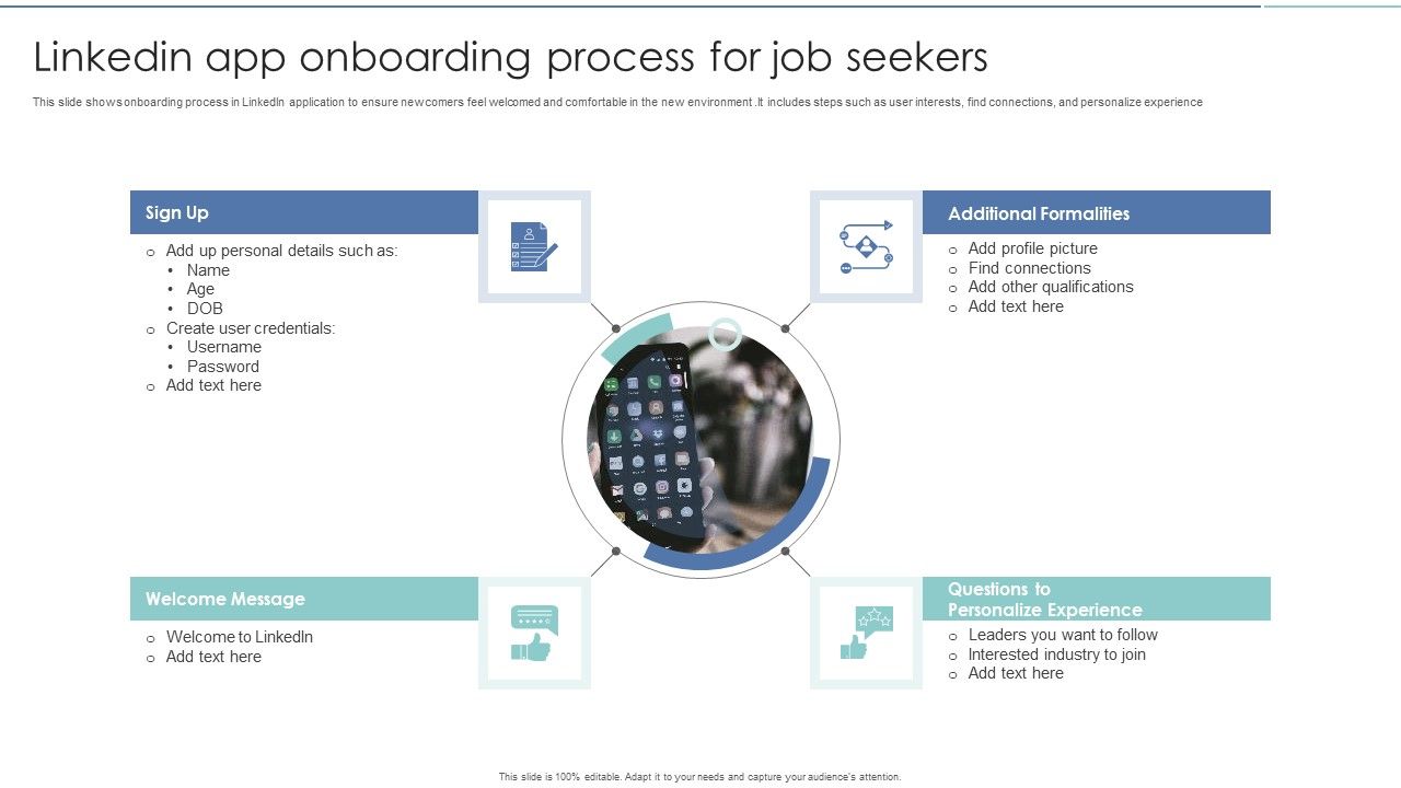 Linkedin_App_Onboarding_Process_For_Job_Seekers_Professional_PDF_Slide_1.jpg