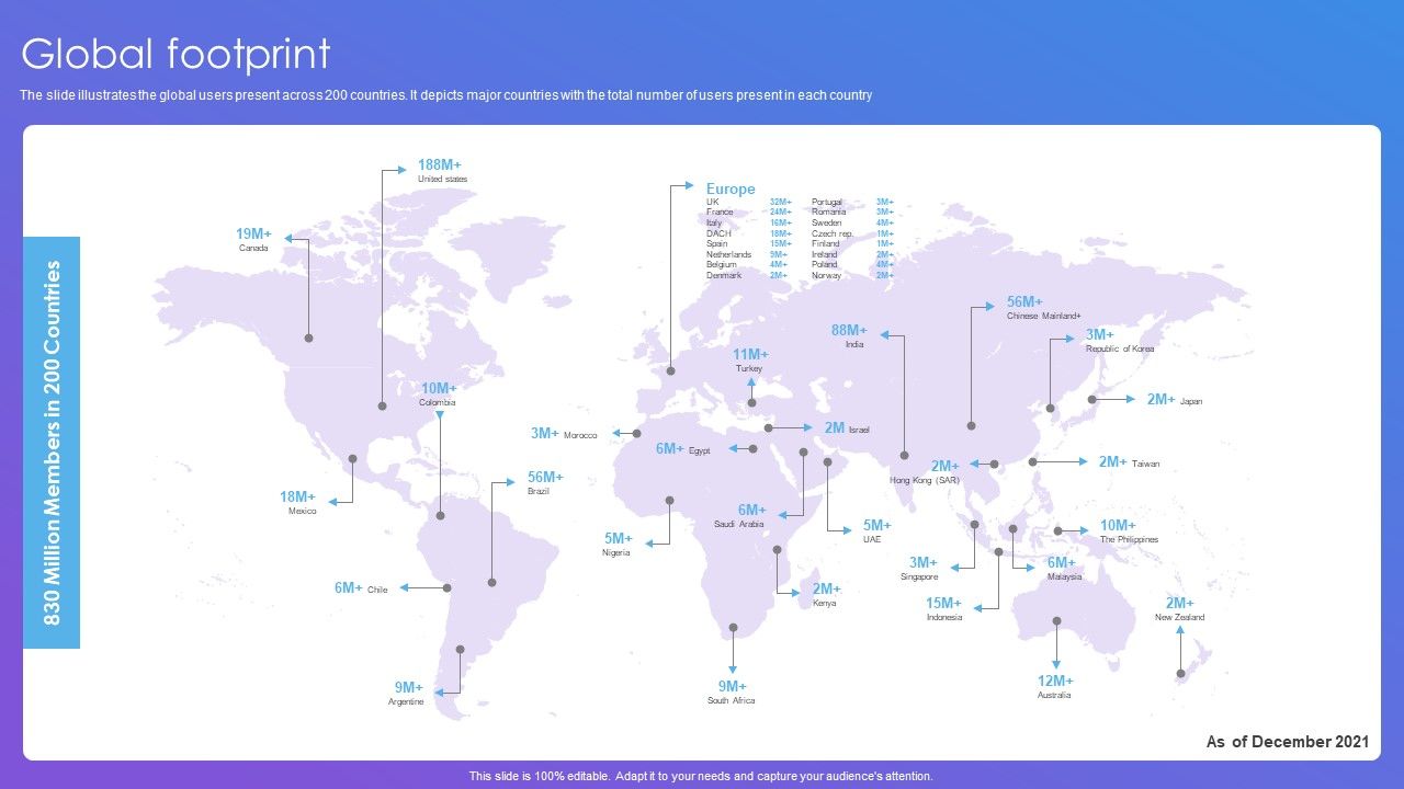 Linkedin_Company_Outline_Global_Footprint_Inspiration_PDF_Slide_1.jpg