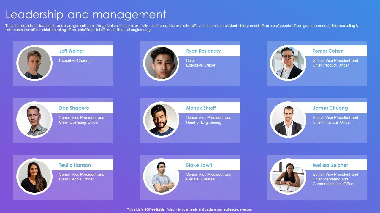 Linkedin_Company_Outline_Leadership_And_Management_Microsoft_PDF_Slide_1.jpg
