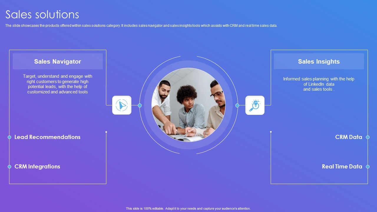 Linkedin_Company_Outline_Sales_Solutions_Themes_PDF_Slide_1.jpg