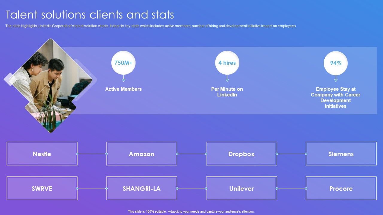 Linkedin_Company_Outline_Talent_Solutions_Clients_And_Stats_Elements_PDF_Slide_1.jpg
