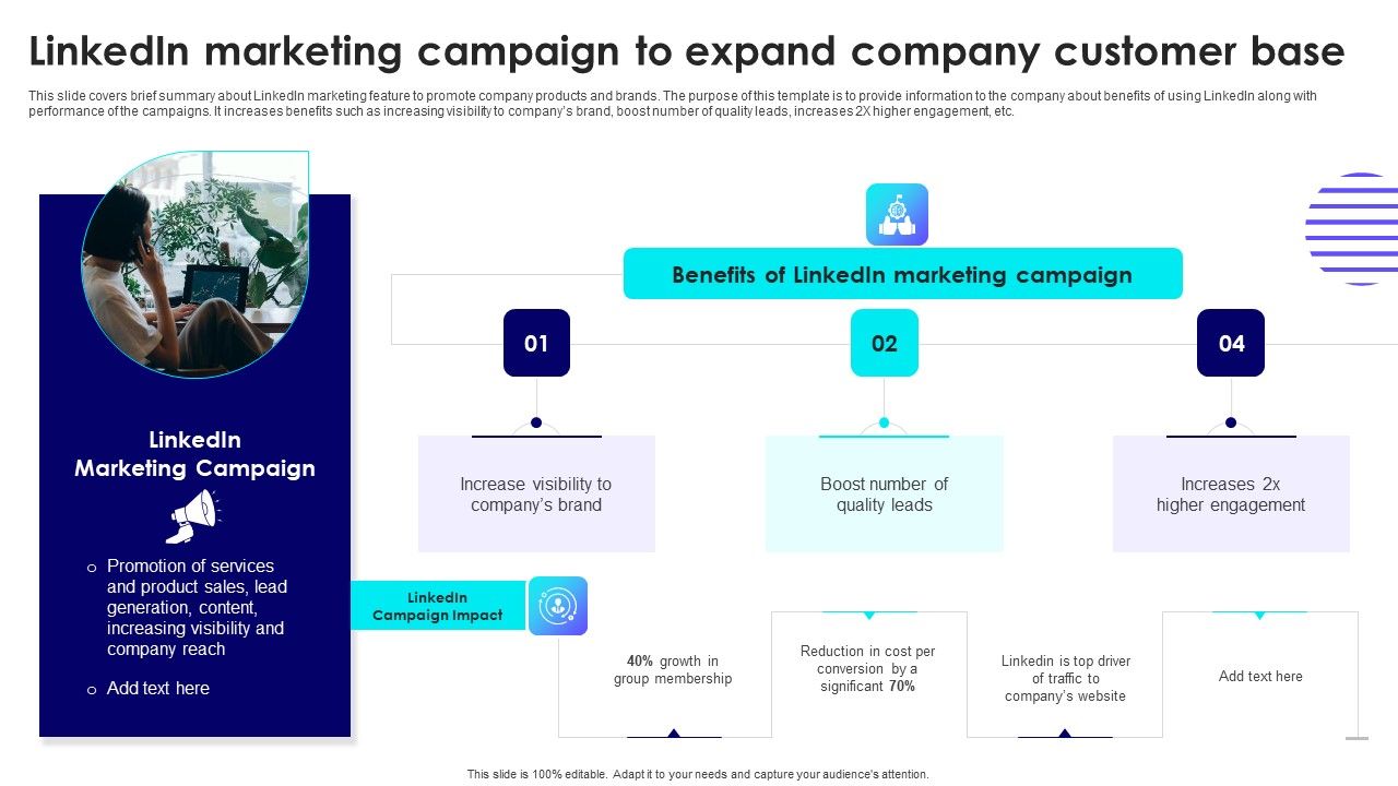 Linkedin_Marketing_Campaign_To_Expand_Company_Customer_Base_Microsoft_PDF_Slide_1.jpg