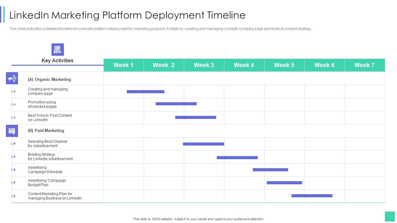 Linkedin_Marketing_For_New_Ventures_Linkedin_Marketing_Platform_Deployment_Timeline_Slides_PDF_Slide_1.jpg