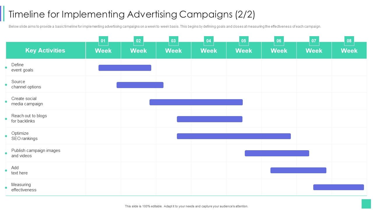 Linkedin_Marketing_For_New_Ventures_Timeline_For_Implementing_Advertising_Campaigns_Introduction_PDF_Slide_1.jpg