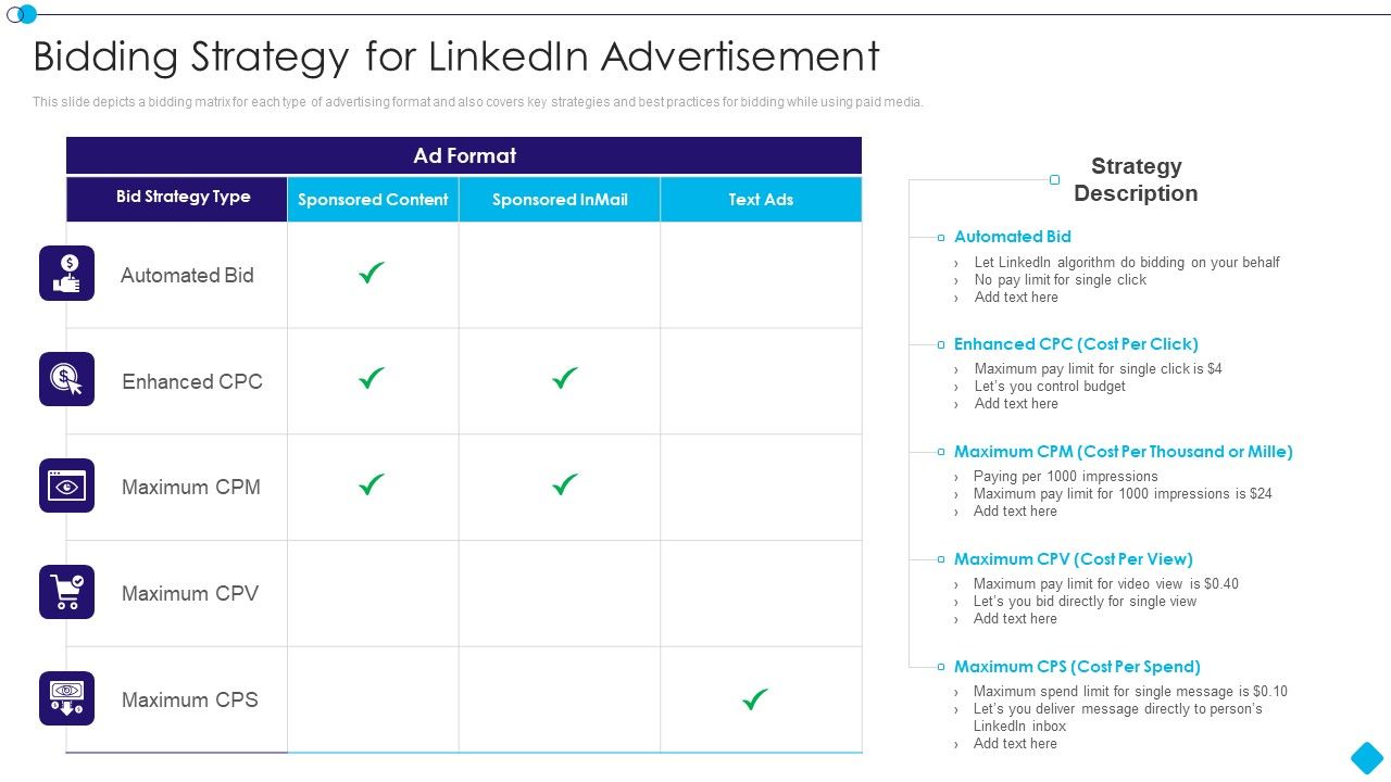 Linkedin_Promotion_Services_Bidding_Strategy_For_Linkedin_Advertisement_Mockup_PDF_Slide_1.jpg