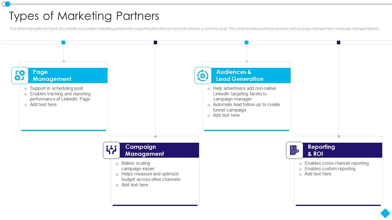 Linkedin_Promotion_Services_Types_Of_Marketing_Partners_Slides_PDF_Slide_1.jpg