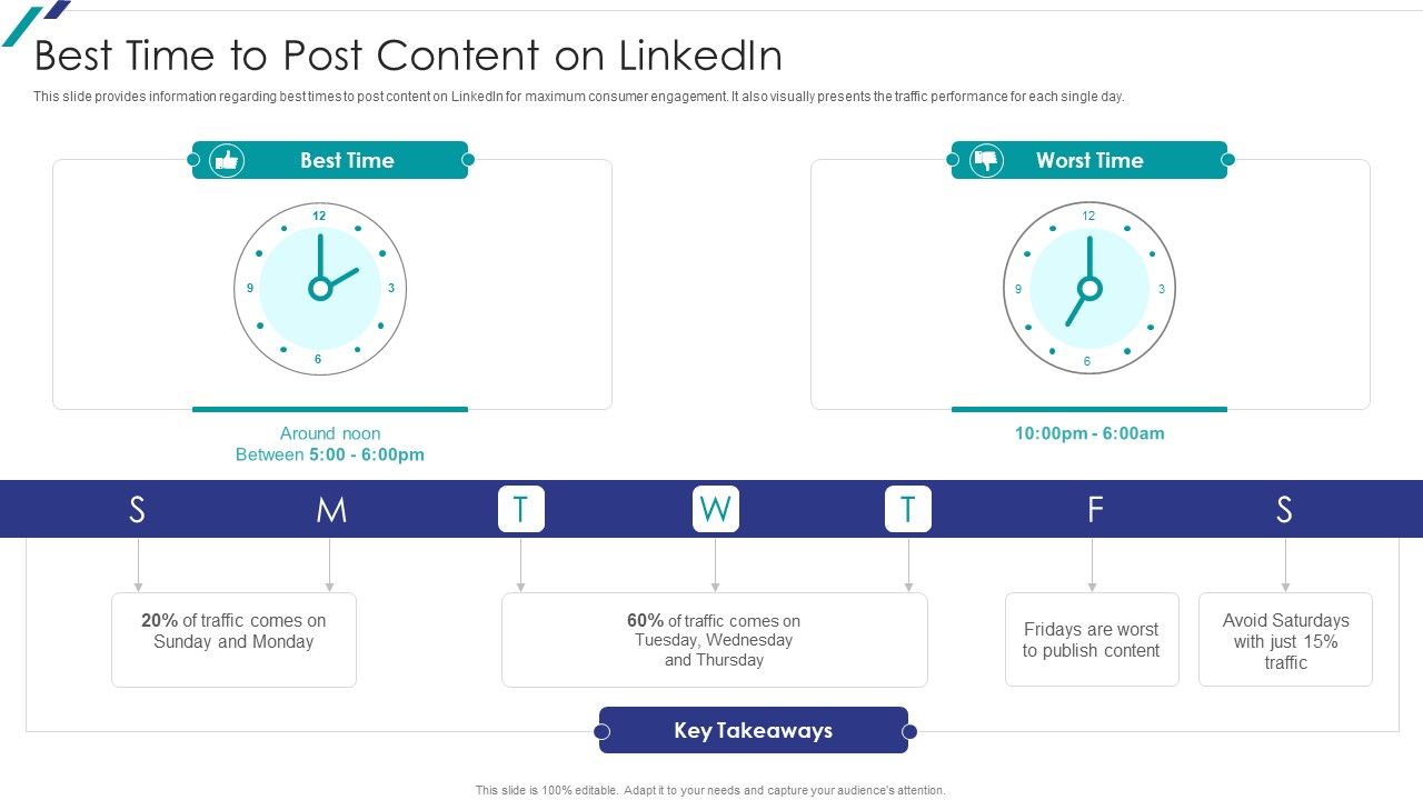 Linkedin_Promotional_Strategies_For_Organizational_Growth_Best_Time_To_Post_Content_On_Linkedin_Mockup_PDF_Slide_1.jpg