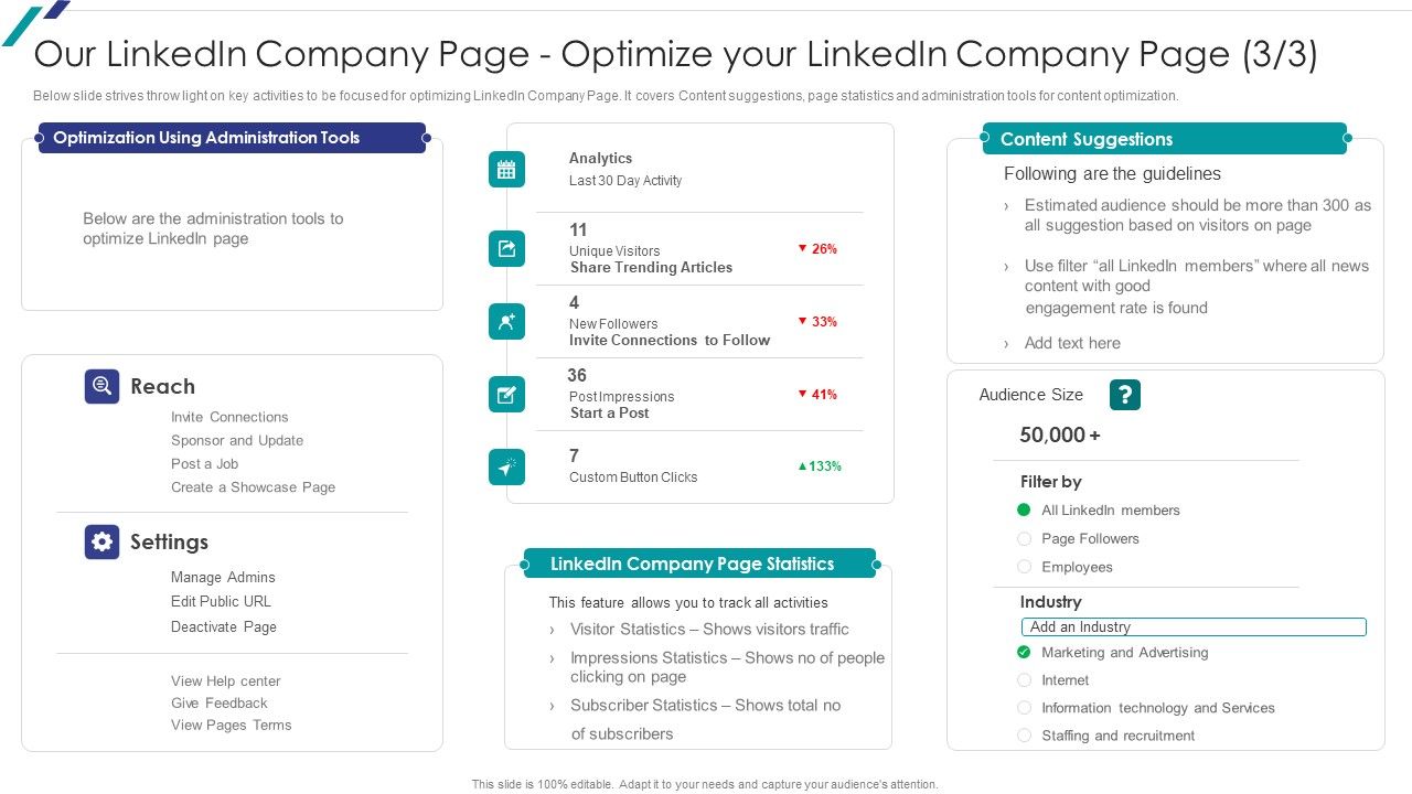 Linkedin_Promotional_Strategies_For_Organizational_Growth_Our_Linkedin_Company_Page_Optimize_Your_Linkedin_Summary_PDF_Slide_1.jpg