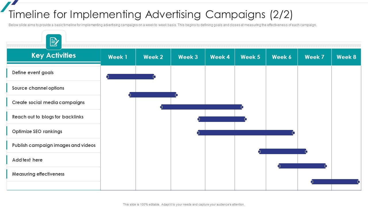 Linkedin_Promotional_Strategies_For_Organizational_Growth_Timeline_For_Implementing_Advertising_Formats_PDF_Slide_1.jpg