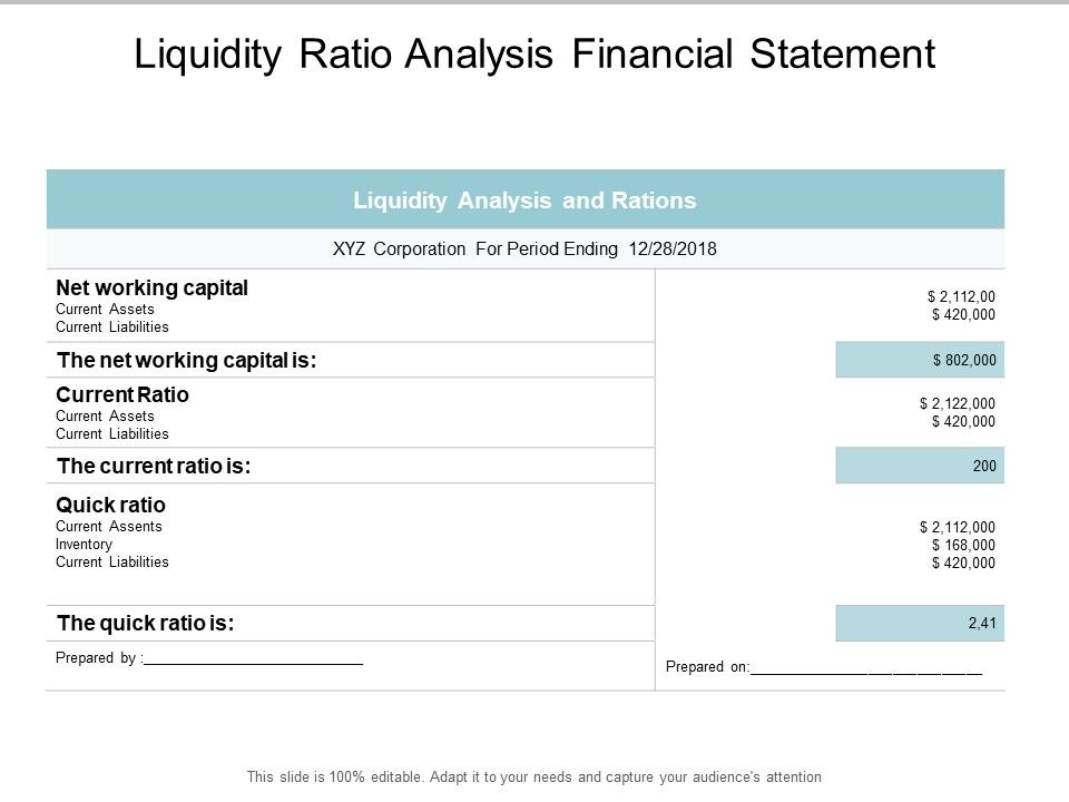 Liquidity_Ratio_Analysis_Financial_Statement_Ppt_PowerPoint_Presentation_Ideas_Layouts_Slide_1.jpg