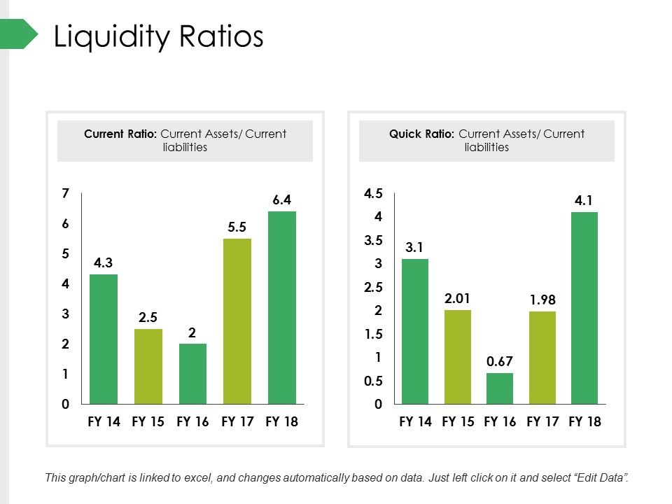 Liquidity_Ratios_Ppt_PowerPoint_Presentation_Infographic_Template_Ideas_Slide_1.jpg