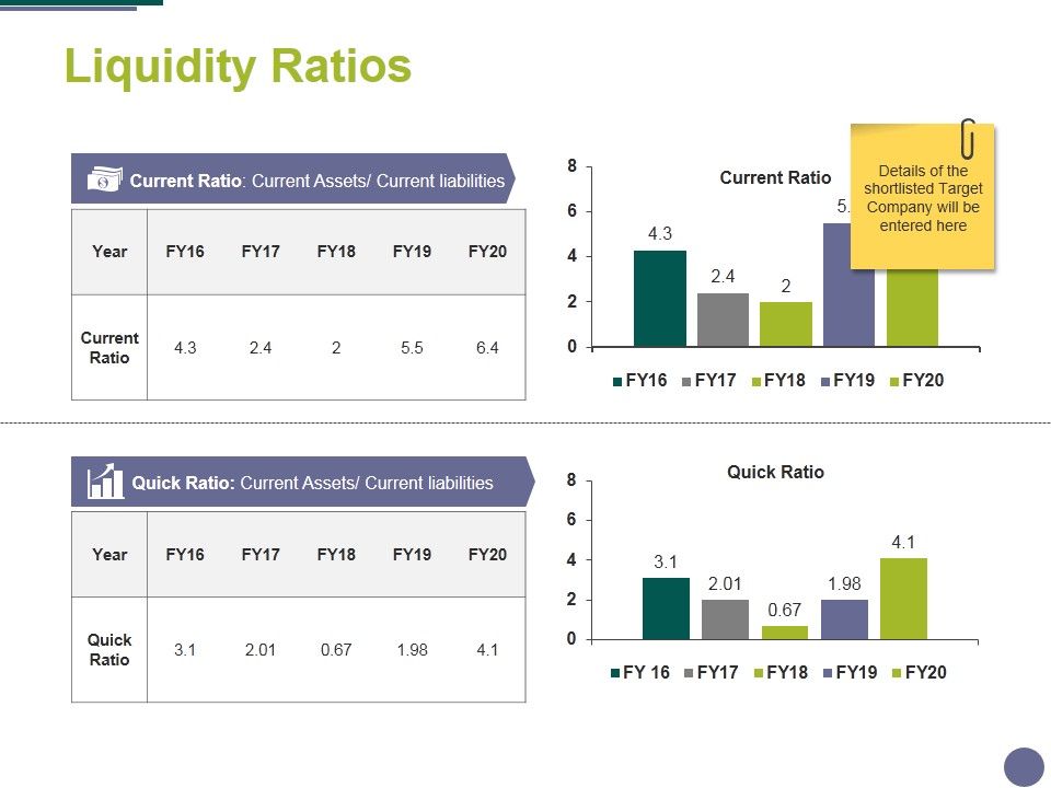 Liquidity_Ratios_Ppt_PowerPoint_Presentation_Slides_Show_Slide_1.jpg