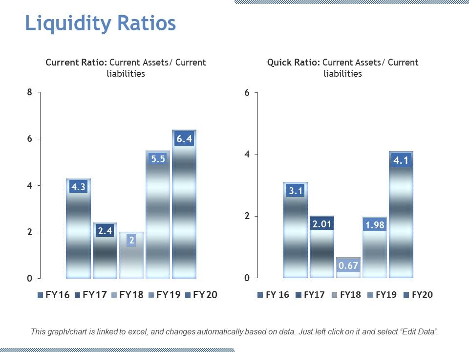 Liquidity_Ratios_Ppt_PowerPoint_Presentation_Visual_Aids_Gallery_Slide_1.jpg