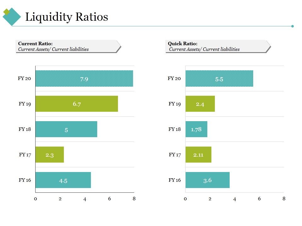 Liquidity_Ratios_Template_1_Ppt_PowerPoint_Presentation_Model_Vector_Slide_1.jpg