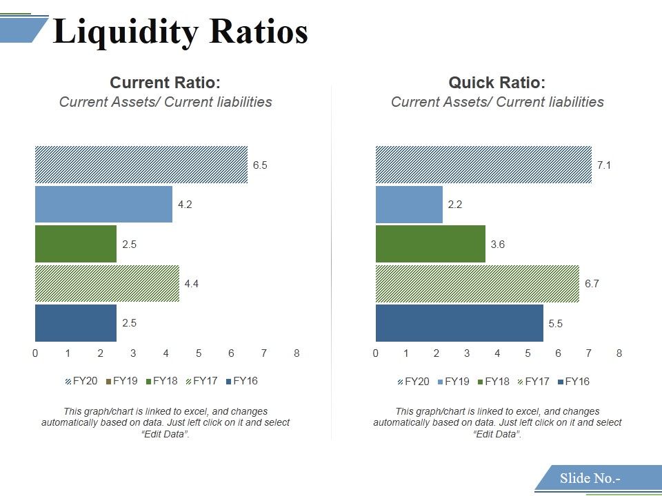 Liquidity_Ratios_Template_2_Ppt_PowerPoint_Presentation_File_Topics_Slide_1.jpg