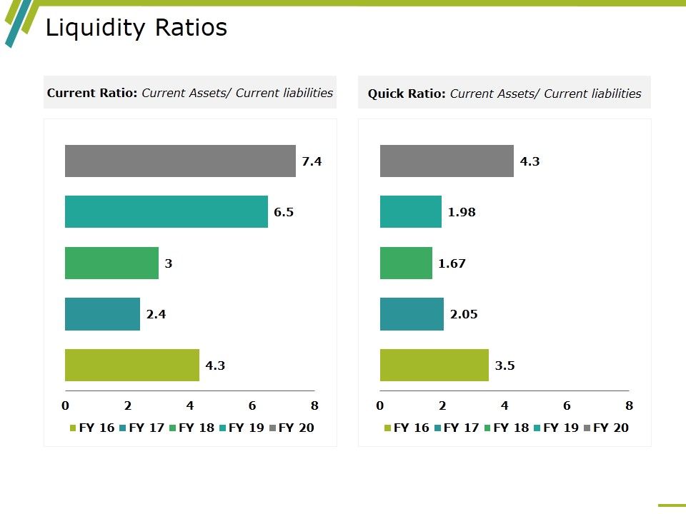 Liquidity_Ratios_Template_2_Ppt_PowerPoint_Presentation_Ideas_Microsoft_Slide_1.jpg