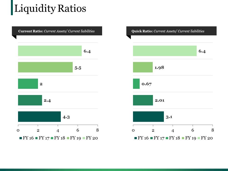 Liquidity_Ratios_Template_Ppt_PowerPoint_Presentation_Outline_Elements_Slide_1.jpg