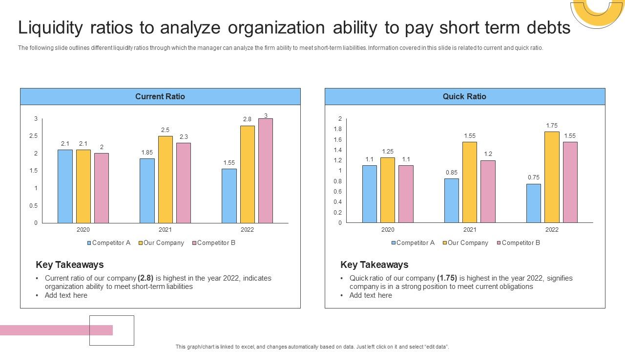 Liquidity_Ratios_To_Analyze_Organization_Ability_To_Pay_Short_Term_Debts_Structure_PDF_Slide_1.jpg