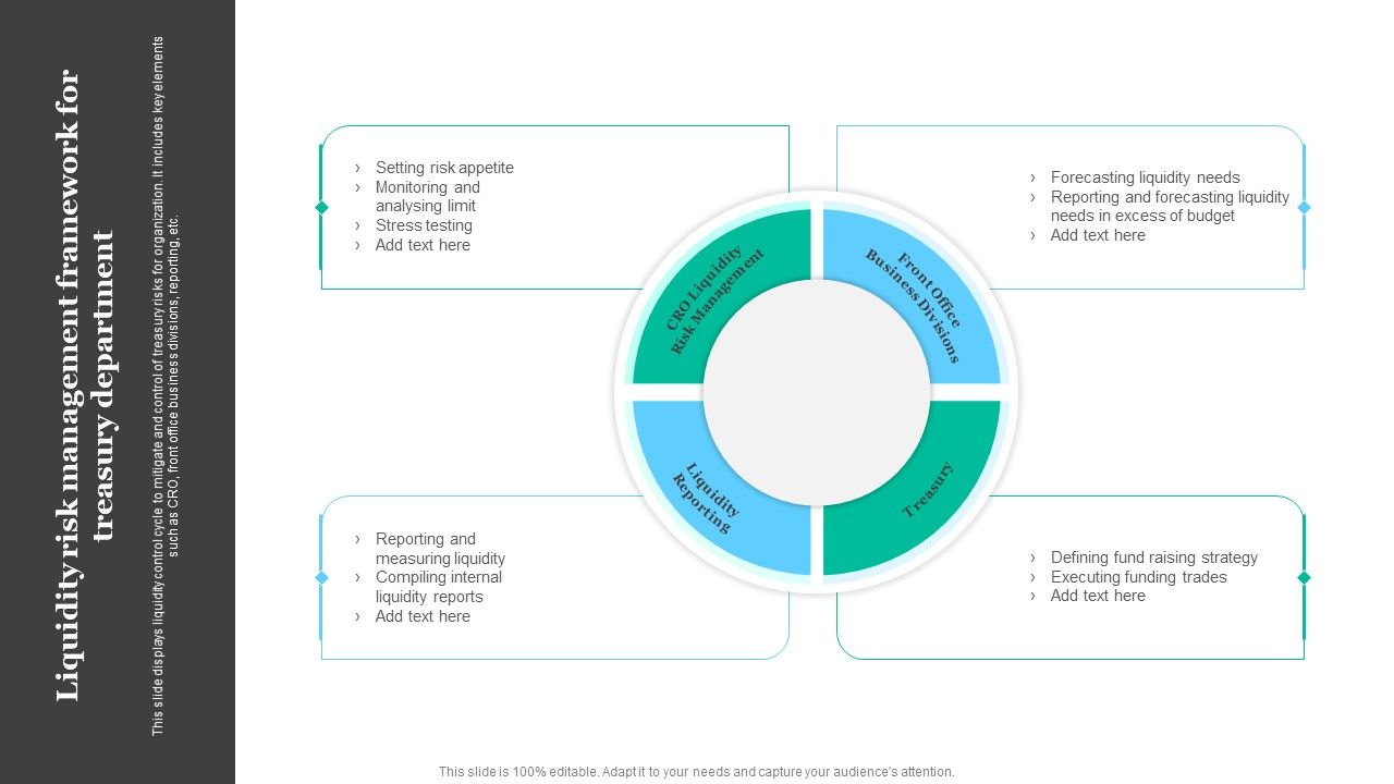 Liquidity_Risk_Management_Framework_For_Treasury_Department_Brochure_PDF_Slide_1.jpg