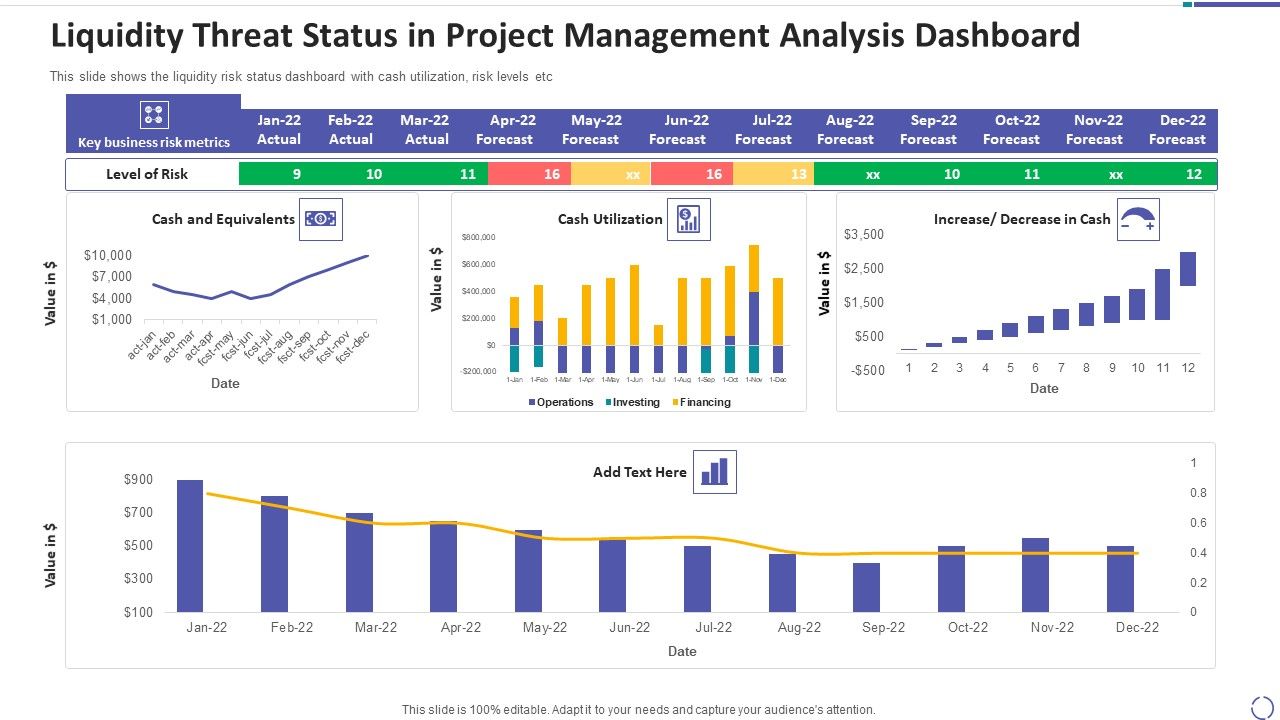 Liquidity_Threat_Status_In_Project_Management_Analysis_Dashboard_Topics_PDF_Slide_1.jpg