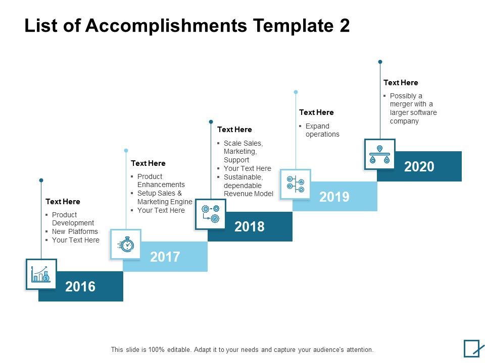 List_Of_Accomplishments_2016_To_2020_Ppt_PowerPoint_Presentation_Ideas_Slide_1.jpg