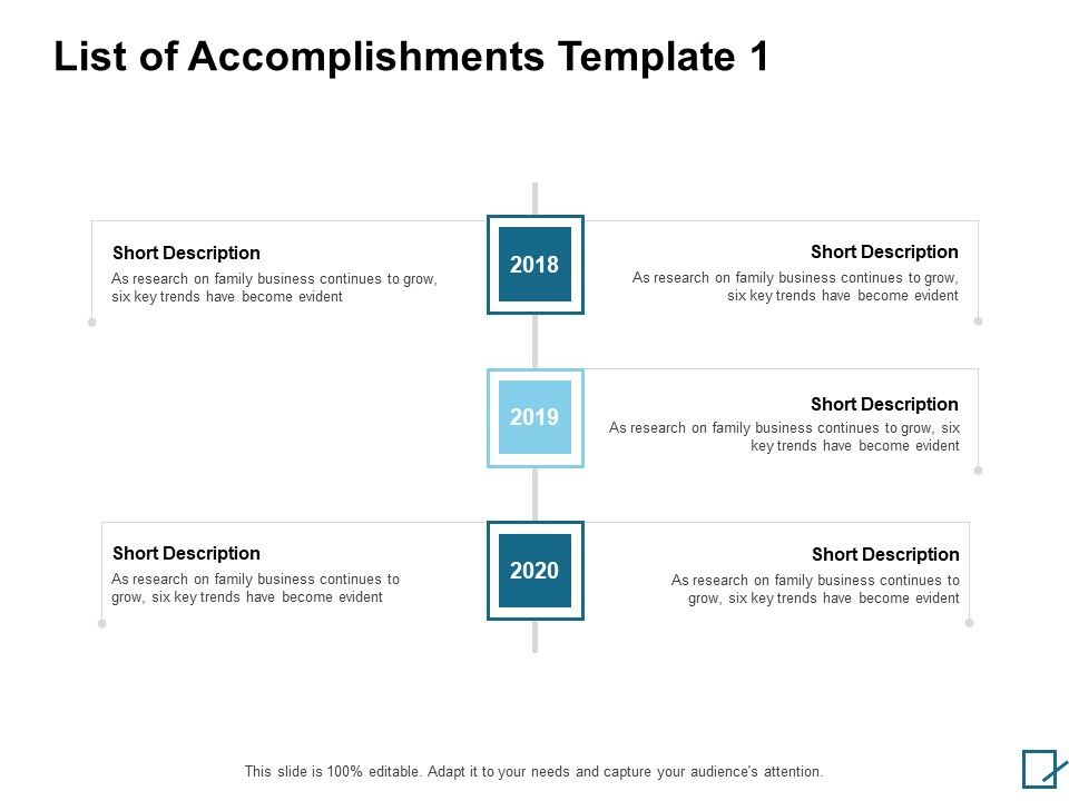 List_Of_Accomplishments_2018_To_2020_Ppt_PowerPoint_Presentation_Ideas_Graphics_Example_Slide_1.jpg