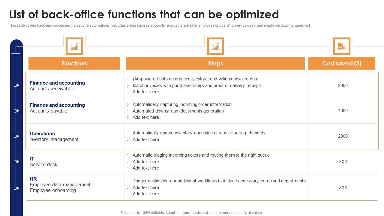 List_Of_Back_Office_Functions_That_Can_Be_Optimized_Optimizing_Automated_Supply_Chain_And_Logistics_Brochure_PDF_Slide_1.jpg