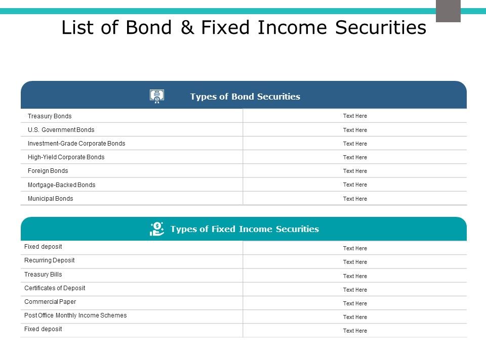 List_Of_Bond_And_Fixed_Income_Securities_Ppt_PowerPoint_Presentation_Show_Slide_Portrait_Slide_1.jpg