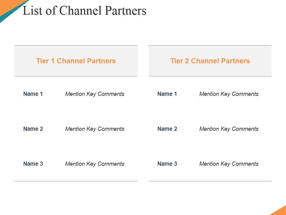 List_Of_Channel_Partners_Ppt_PowerPoint_Presentation_Portfolio_Structure_Slide_1.jpg