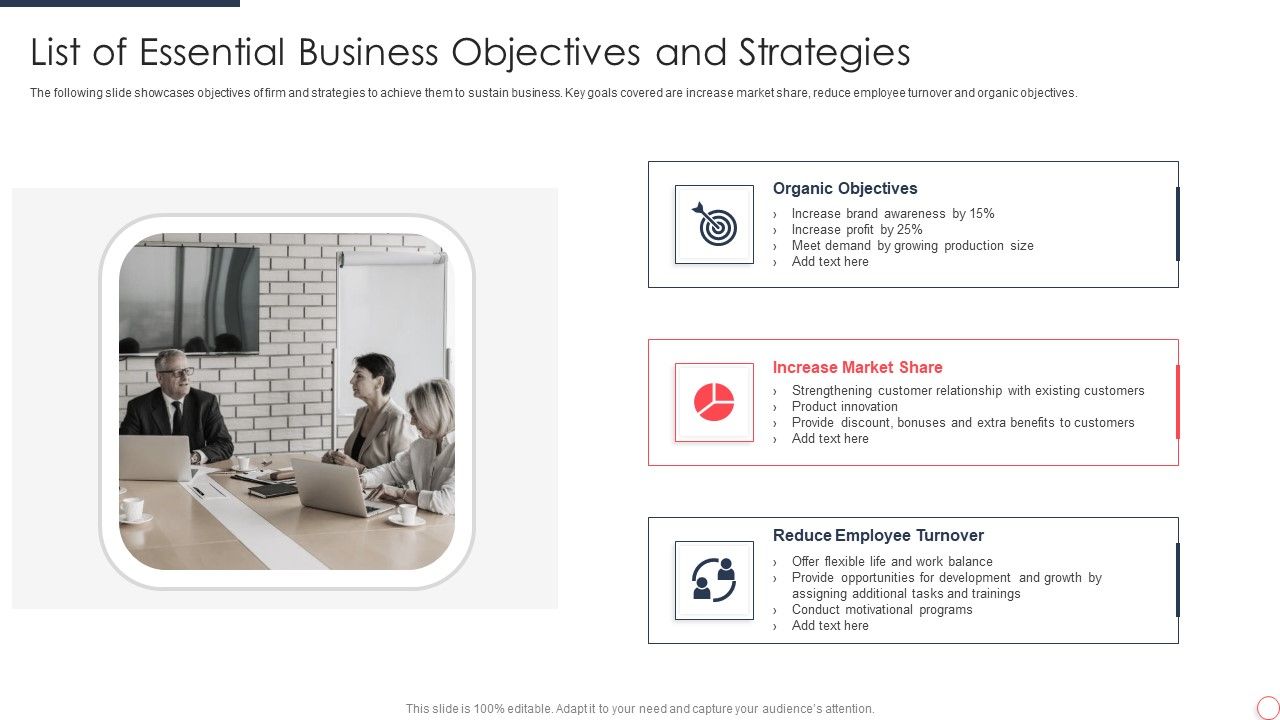 List_Of_Essential_Business_Objectives_And_Strategies_Designs_PDF_Slide_1.jpg