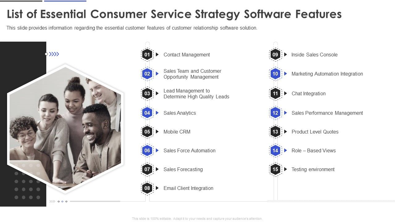 List_Of_Essential_Consumer_Service_Strategy_Software_Features_Professional_PDF_Slide_1.jpg